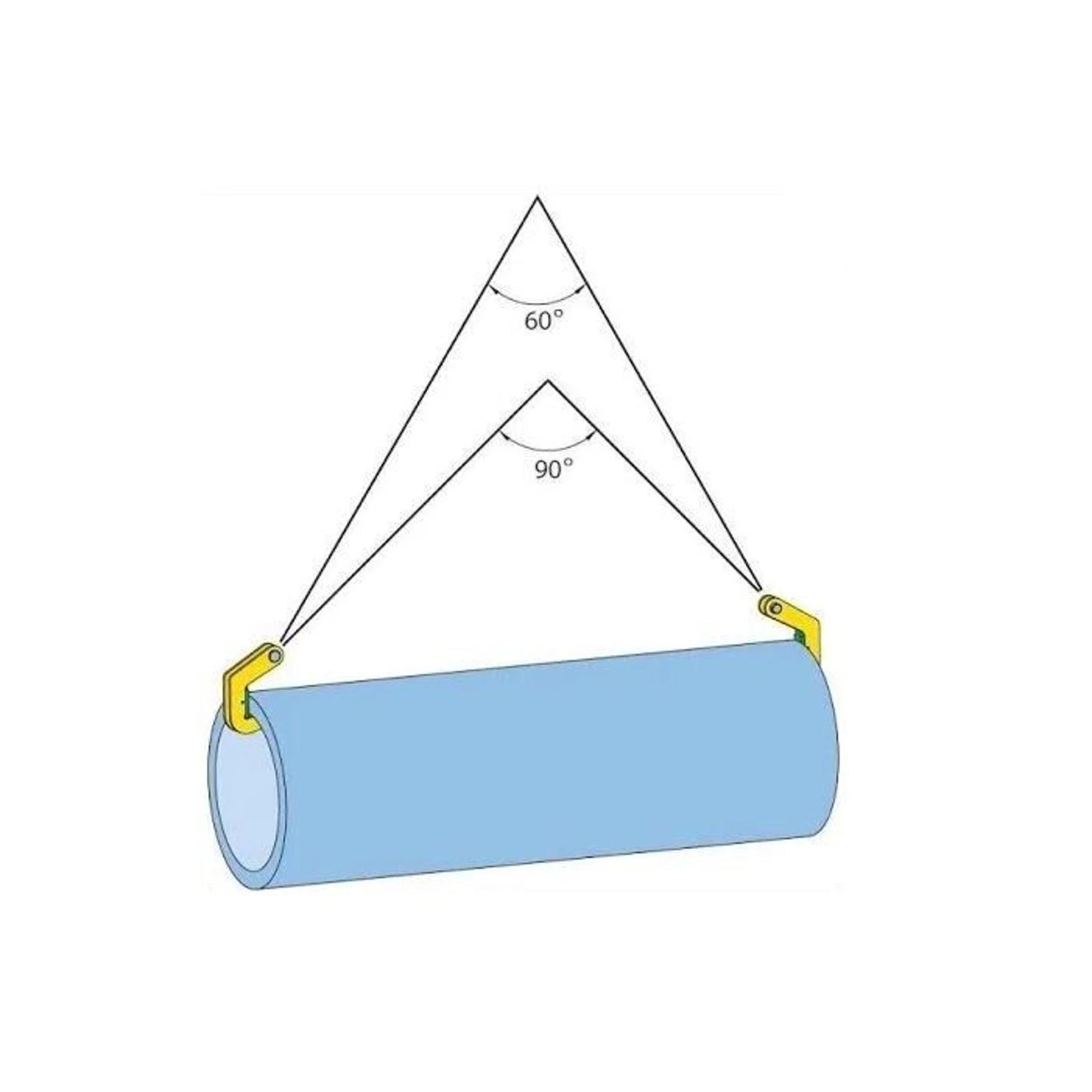 LiftingGear.UK QH Horizontal Clamp With Protection 3 Ton Jaw Opening 0-40mm 3Ton