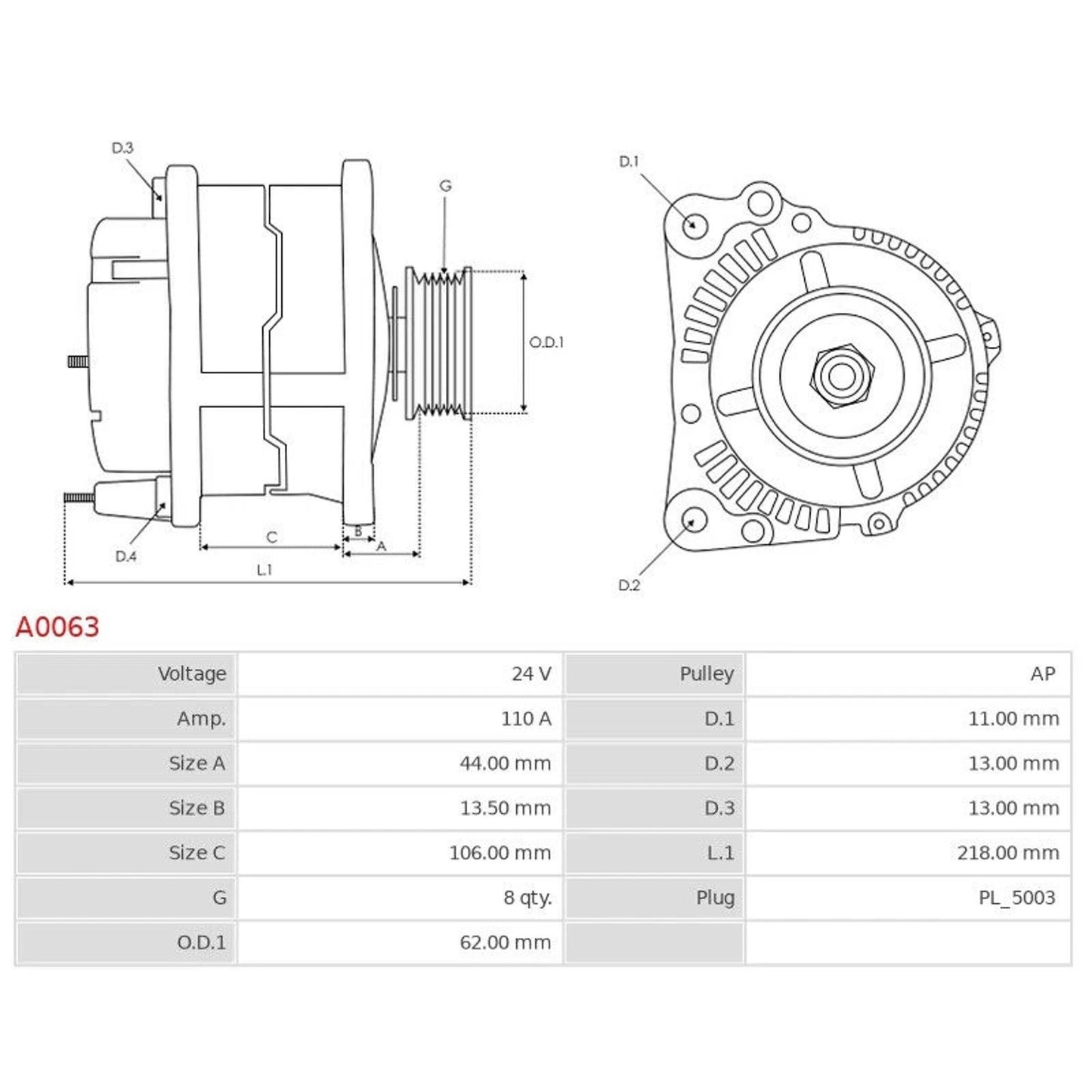 NEW - Replacement for Bosch 0124655008 - AS-PL A0063