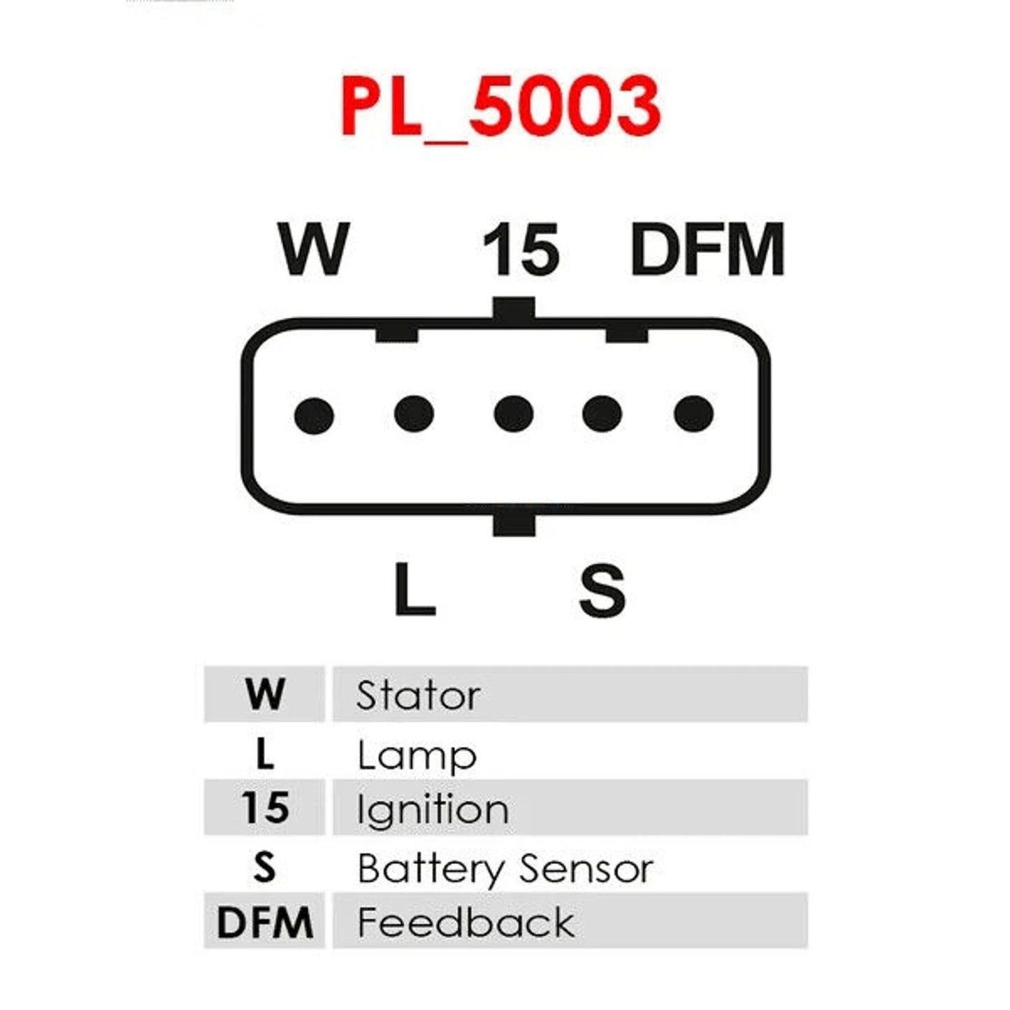 NEW - Replacement for Bosch 0124655008 - AS-PL A0063