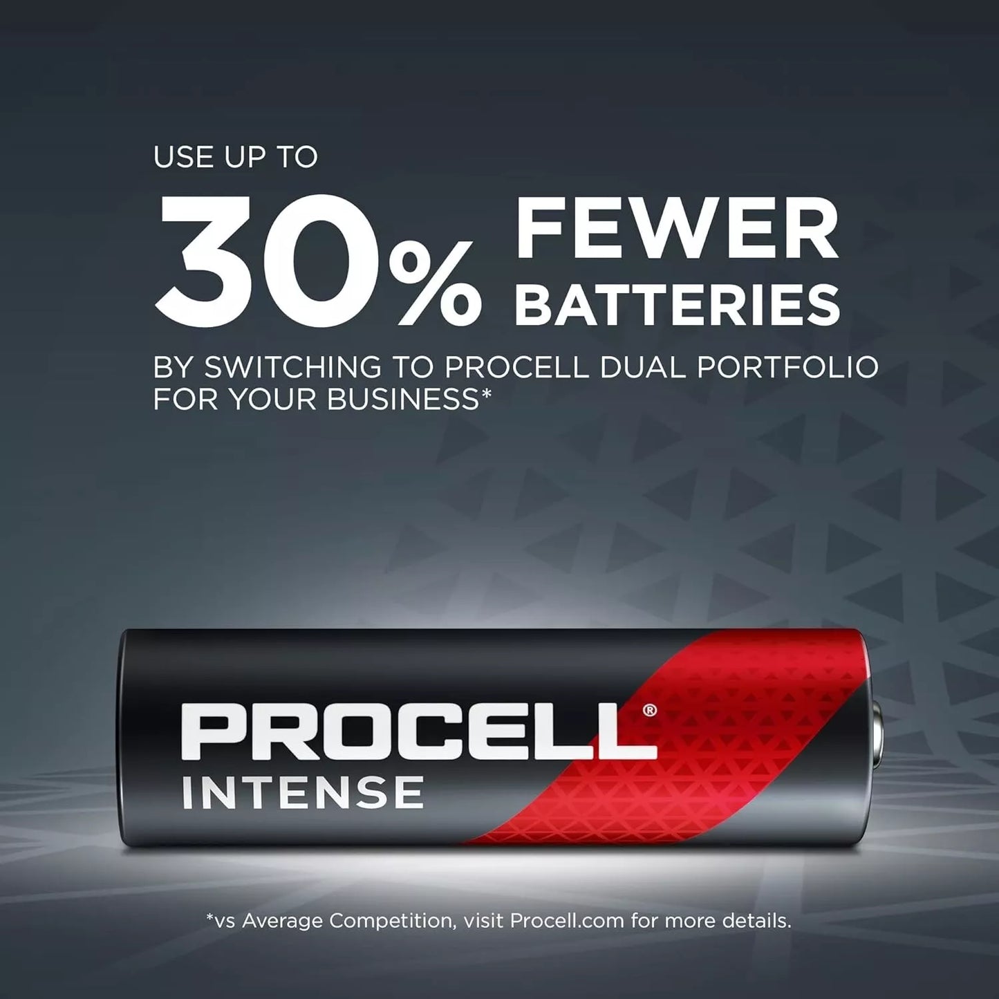 Procell Alkaline Intense Power AA, 1.5V Batteries Pack of 24