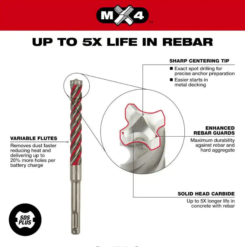 Milwaukee 3/4 in x 18 in 4-Cutter SDS-PLUS Carbide Drill Bit 48-20-8320