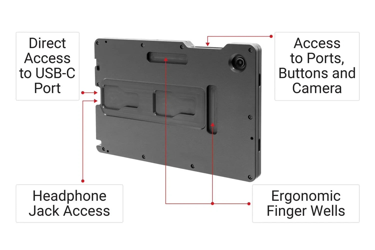 NEW - Proclip Hard Case 216473 - Modtek System for Samsung Tab A9+ (SM-X210)
