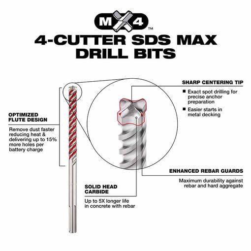 MILWAUKEE 48-20-3969 SDS MAX 4CT MX4 1-1/8" X (48-20-3969)