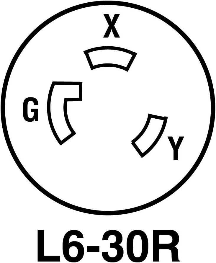 Legrand Pass & Seymour L630RCCV3 Turnlok Industrial Spec Grade Locking Receptacle, 30 Amp 250V, NEMA L6-30R, Black (1 Count)