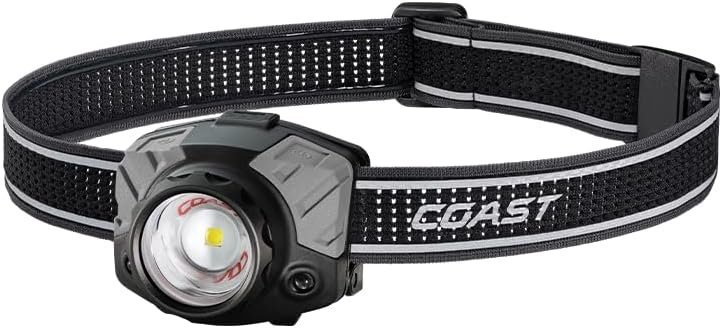 FL86 840 Lumens Alkaline Dual Power LED Battery Powered Headlamp