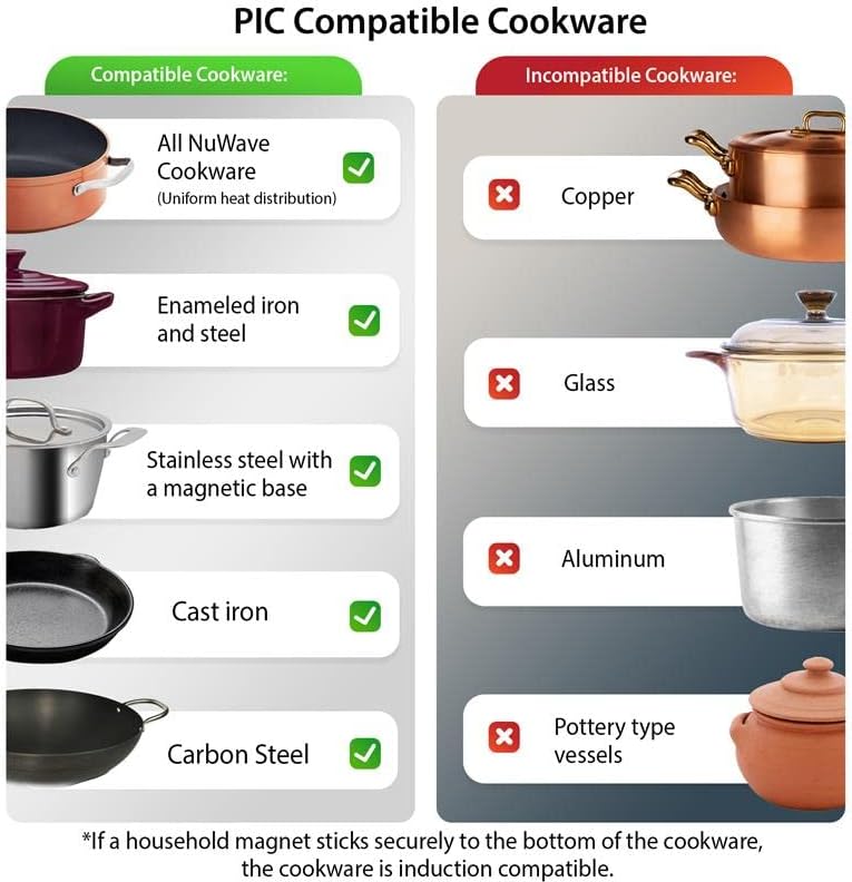 Nuwave Pro Chef Induction Cooktop, Portable, Large 8ﾔ Heating Coil, Temp Settings from 100ﾰF - 575ﾰF, Perfect for Commercial & Professional Settings, NSF-Certified, Shatter-Proof Ceramic Glass Surface