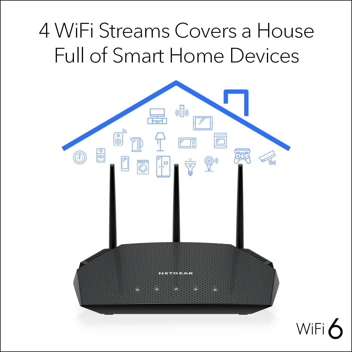 NETGEAR Nighthawk WiFi 6 Router (RAX36S) | 4-Stream Gigabit Router AX3000 Dual-Band Wireless Speed (Up to 3Gbps) Covers up to 2,000 sq. ft., 25 Devices | Includes 1-Year Armor Internet Security