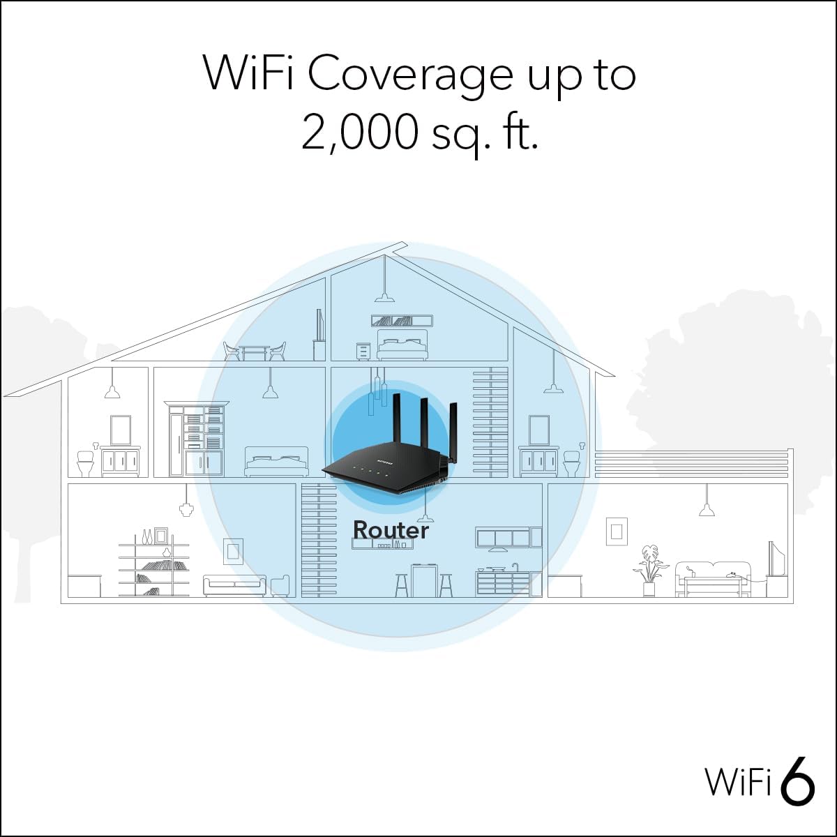 NETGEAR Nighthawk WiFi 6 Router (RAX36S) | 4-Stream Gigabit Router AX3000 Dual-Band Wireless Speed (Up to 3Gbps) Covers up to 2,000 sq. ft., 25 Devices | Includes 1-Year Armor Internet Security