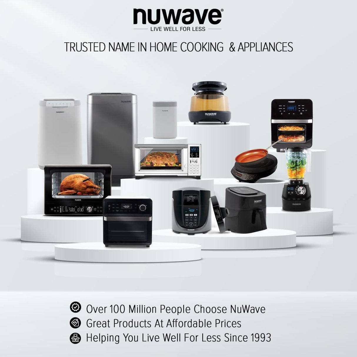 Nuwave Pro Chef Induction Cooktop, Portable, Large 8ﾔ Heating Coil, Temp Settings from 100ﾰF - 575ﾰF, Perfect for Commercial & Professional Settings, NSF-Certified, Shatter-Proof Ceramic Glass Surface