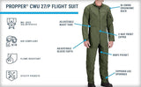 Propper Men's CWU 27/P Nomex Flight Suit, Freedom Green, 44 Regular