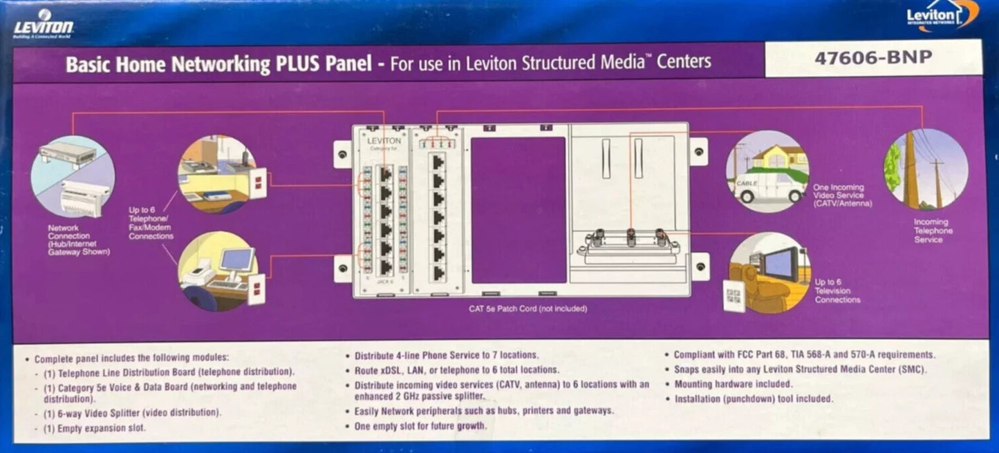 Leviton Structured Media Basic Home Networking PLUS Panel 2GHZ 47606-BNP