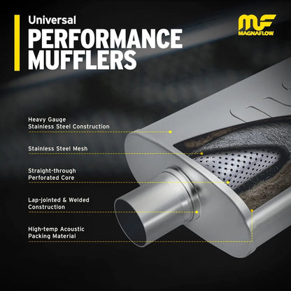 MagnaFlow Performance Exhaust Muffler 11225 Stainless Steel, Satin Finish